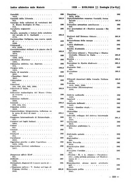 Bibliografia italiana. Gruppo A, Scienze matematiche, fisiche e biologiche, geografia