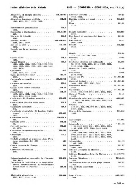 Bibliografia italiana. Gruppo A, Scienze matematiche, fisiche e biologiche, geografia