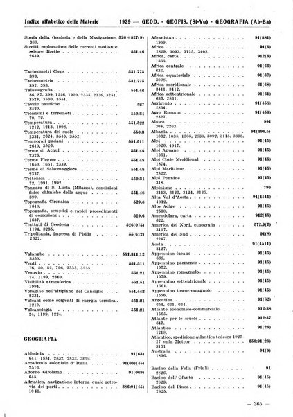 Bibliografia italiana. Gruppo A, Scienze matematiche, fisiche e biologiche, geografia