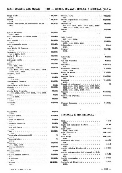 Bibliografia italiana. Gruppo A, Scienze matematiche, fisiche e biologiche, geografia