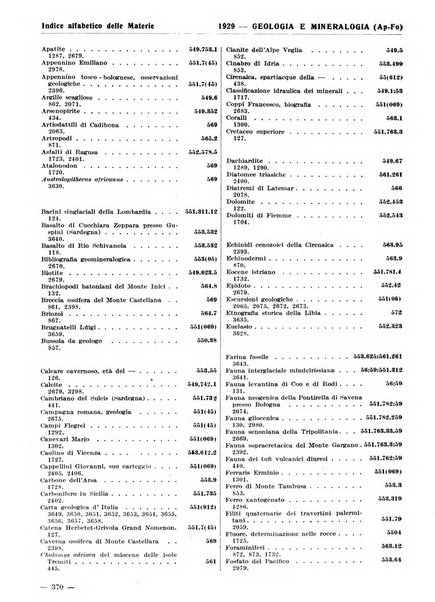 Bibliografia italiana. Gruppo A, Scienze matematiche, fisiche e biologiche, geografia