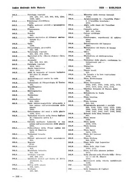 Bibliografia italiana. Gruppo A, Scienze matematiche, fisiche e biologiche, geografia