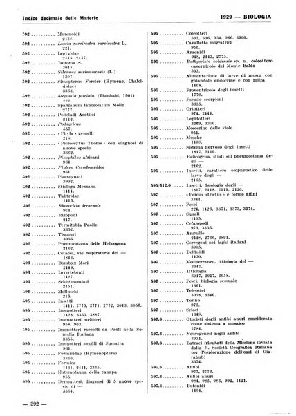 Bibliografia italiana. Gruppo A, Scienze matematiche, fisiche e biologiche, geografia