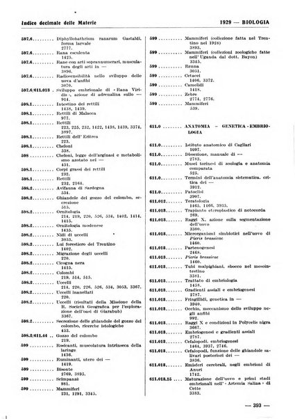 Bibliografia italiana. Gruppo A, Scienze matematiche, fisiche e biologiche, geografia