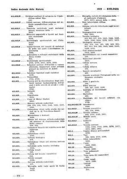 Bibliografia italiana. Gruppo A, Scienze matematiche, fisiche e biologiche, geografia