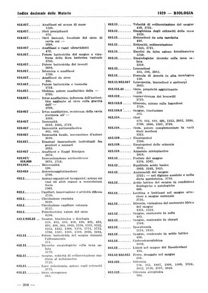 Bibliografia italiana. Gruppo A, Scienze matematiche, fisiche e biologiche, geografia