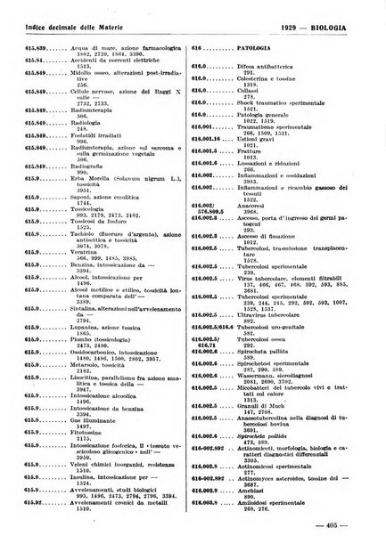 Bibliografia italiana. Gruppo A, Scienze matematiche, fisiche e biologiche, geografia