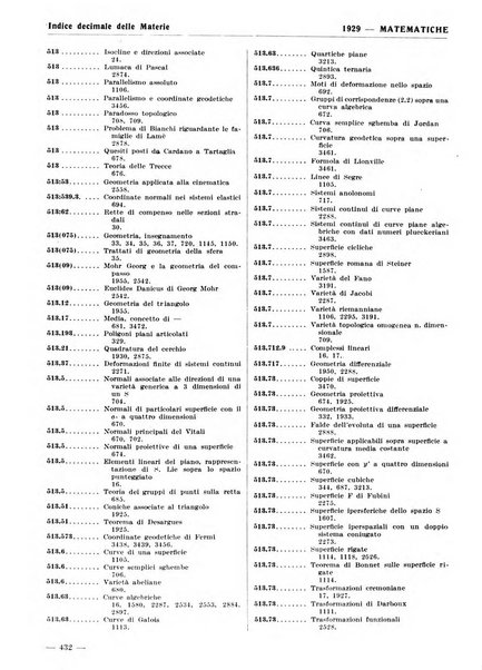 Bibliografia italiana. Gruppo A, Scienze matematiche, fisiche e biologiche, geografia