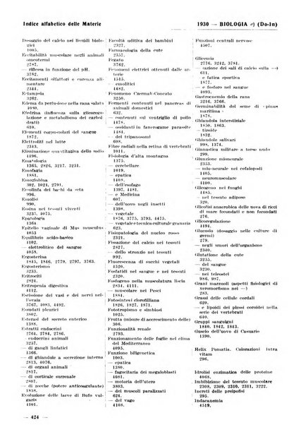 Bibliografia italiana. Gruppo A, Scienze matematiche, fisiche e biologiche, geografia