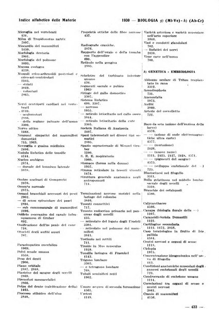 Bibliografia italiana. Gruppo A, Scienze matematiche, fisiche e biologiche, geografia