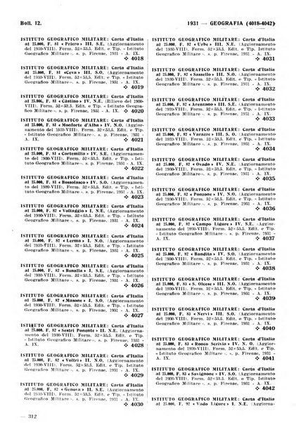 Bibliografia italiana. Gruppo A, Scienze matematiche, fisiche e biologiche, geografia