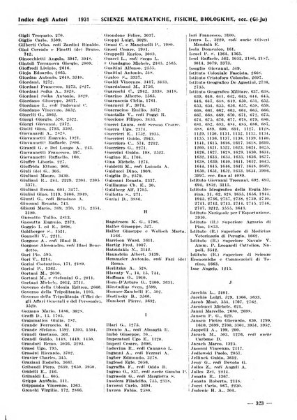 Bibliografia italiana. Gruppo A, Scienze matematiche, fisiche e biologiche, geografia