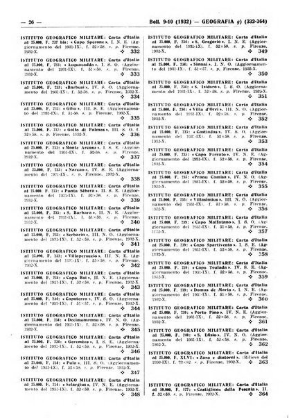 Bibliografia italiana. Gruppo A, Scienze matematiche, fisiche e biologiche, geografia