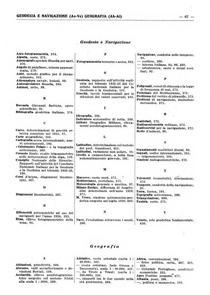 Bibliografia italiana. Gruppo A, Scienze matematiche, fisiche e biologiche, geografia