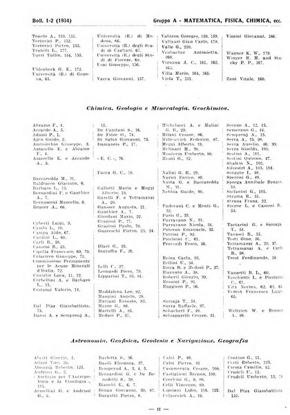 Bibliografia italiana. Gruppo A, Scienze matematiche, fisiche e biologiche, geografia