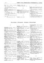 giornale/TO00178243/1935/unico/00000234