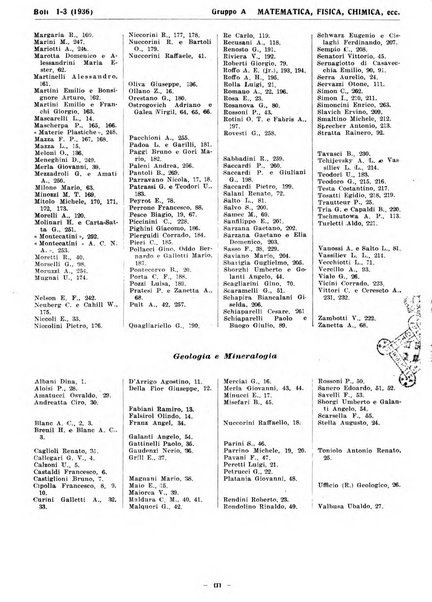 Bibliografia italiana. Gruppo A, Scienze matematiche, fisiche e biologiche, geografia