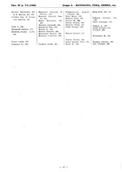 Bibliografia italiana. Gruppo A, Scienze matematiche, fisiche e biologiche, geografia