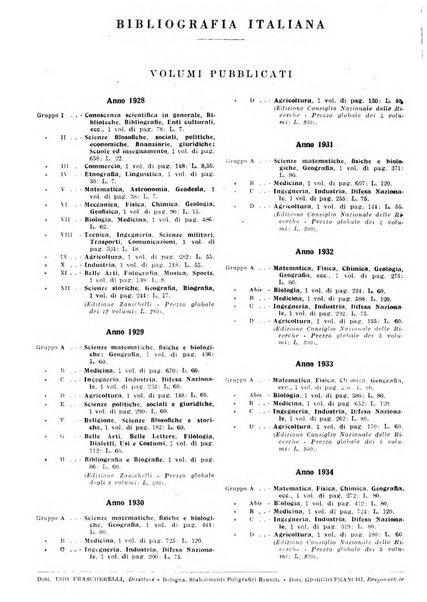 Bibliografia italiana. Gruppo A, Scienze matematiche, fisiche e biologiche, geografia