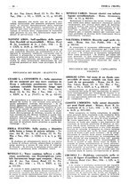 giornale/TO00178243/1937/unico/00000062