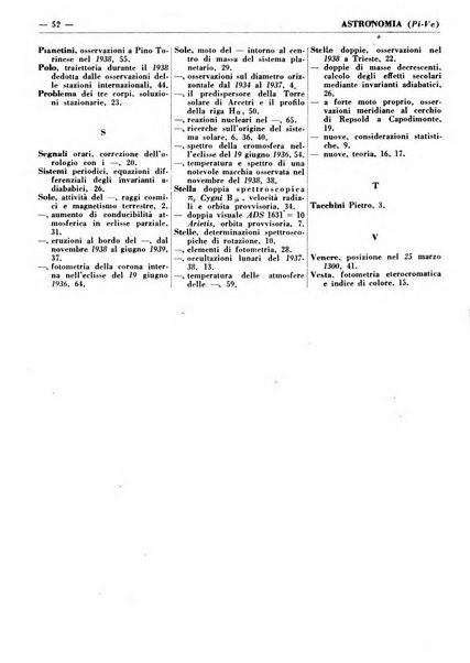 Bibliografia italiana. Gruppo A, Scienze matematiche, fisiche e biologiche, geografia