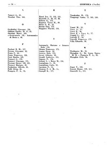 Bibliografia italiana. Gruppo A, Scienze matematiche, fisiche e biologiche, geografia