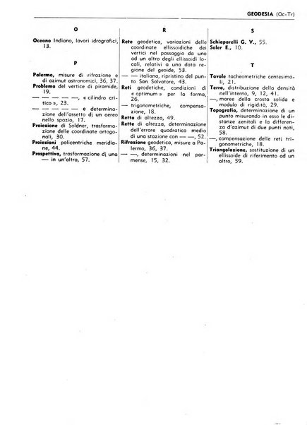 Bibliografia italiana. Gruppo A, Scienze matematiche, fisiche e biologiche, geografia