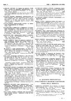 giornale/TO00178245/1929/unico/00000041