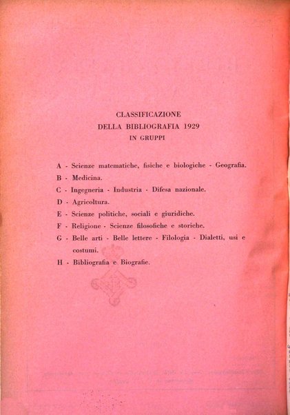 Bibliografia italiana. Gruppo B, Medicina