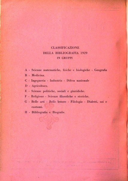 Bibliografia italiana. Gruppo B, Medicina