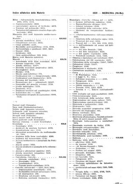 Bibliografia italiana. Gruppo B, Medicina