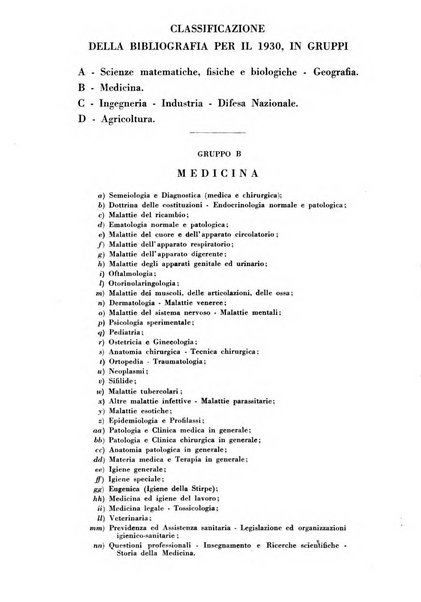 Bibliografia italiana. Gruppo B, Medicina