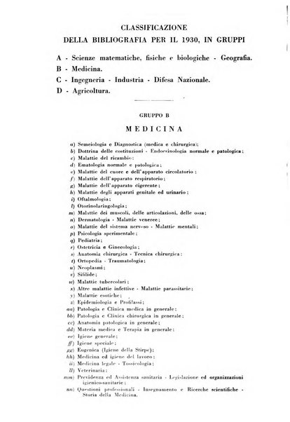 Bibliografia italiana. Gruppo B, Medicina