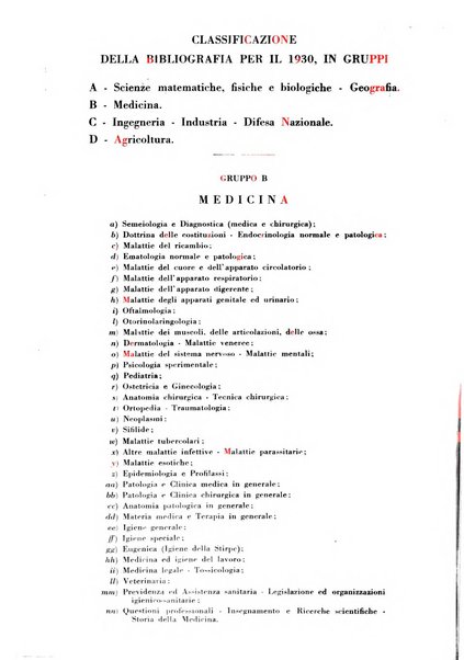 Bibliografia italiana. Gruppo B, Medicina