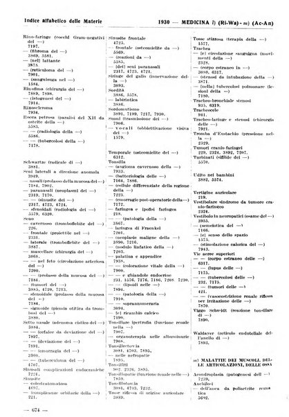 Bibliografia italiana. Gruppo B, Medicina