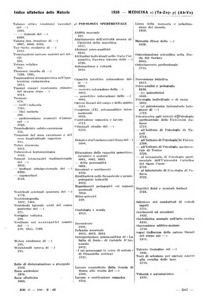 Bibliografia italiana. Gruppo B, Medicina