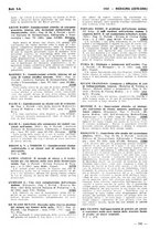 giornale/TO00178245/1931/unico/00000207