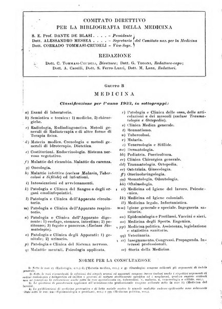 Bibliografia italiana. Gruppo B, Medicina