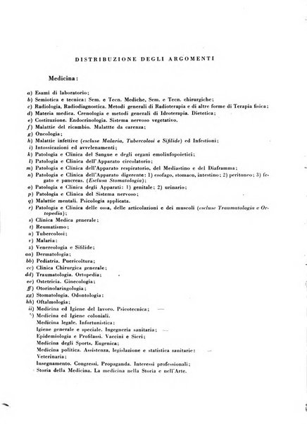 Bibliografia italiana. Gruppo B, Medicina