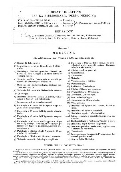 Bibliografia italiana. Gruppo B, Medicina