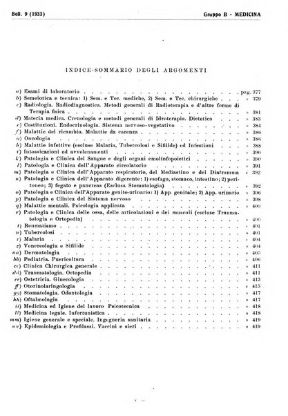 Bibliografia italiana. Gruppo B, Medicina