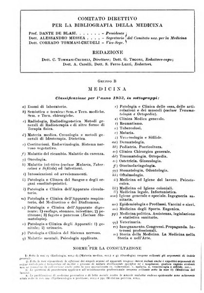 Bibliografia italiana. Gruppo B, Medicina