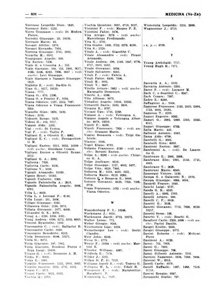 Bibliografia italiana. Gruppo B, Medicina