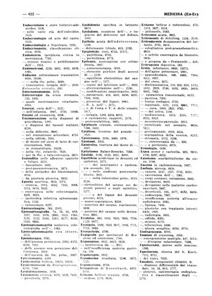 Bibliografia italiana. Gruppo B, Medicina