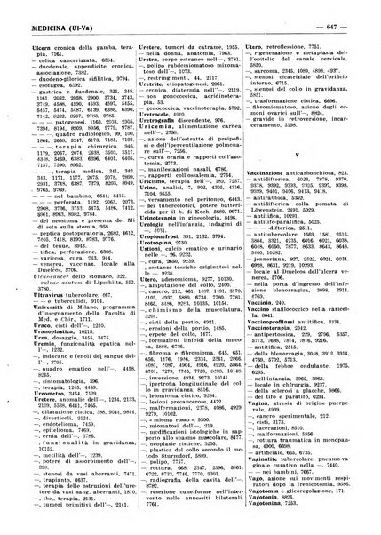 Bibliografia italiana. Gruppo B, Medicina