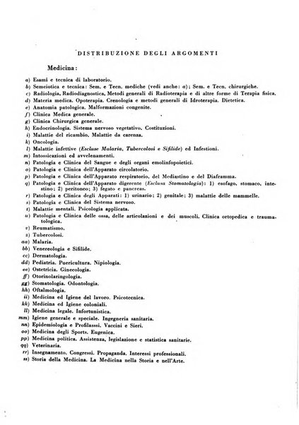 Bibliografia italiana. Gruppo B, Medicina