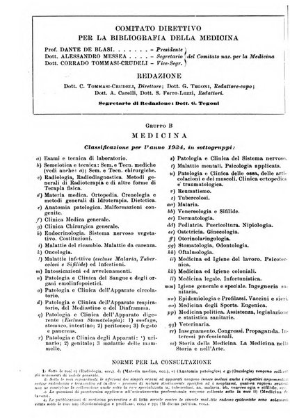 Bibliografia italiana. Gruppo B, Medicina