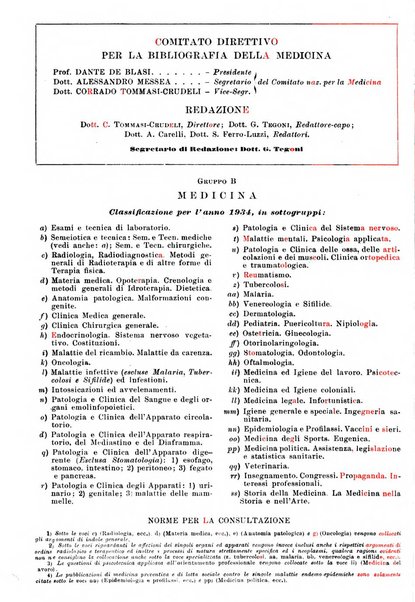 Bibliografia italiana. Gruppo B, Medicina