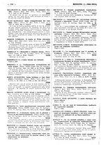 giornale/TO00178245/1934/unico/00000326