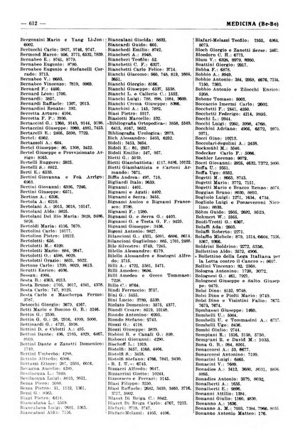 Bibliografia italiana. Gruppo B, Medicina